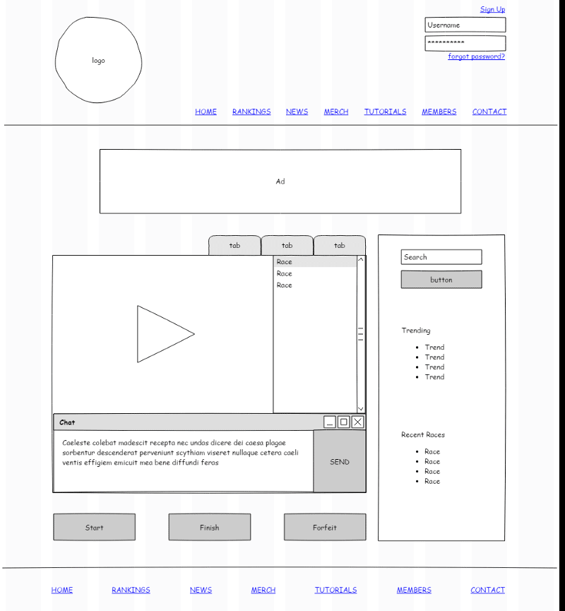 Need To Mockup A Website Try Pencil A Free Gui Prototyping Tool