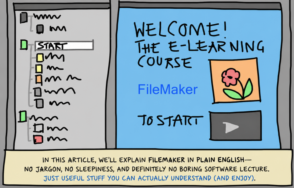 This is an image of a screen that welcomes users to an e-learning course. However, the text explains that in this 'course' we'll explain FileMaker in plain English, no jargon, no sleepiness and no boring software lecture -- just useful stuff you can actually understand and use.