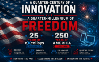This image shows an American flag on one side and a computer on the other to denote technology. The words say: "A quarter-century of innovation; a quarter-millennium of freedom" and are meant to tie American's 250 years of innovation and freedom into how eXcelisys has operated for 25 years for its clients.